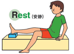 足関節捻挫